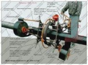 Изолировочная машина для трубопроводов МИГ - 219