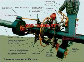 картинка Машина для пленочной антикоррозионной изоляции трубопроводов "МИ-219" от Chembalt.Ru